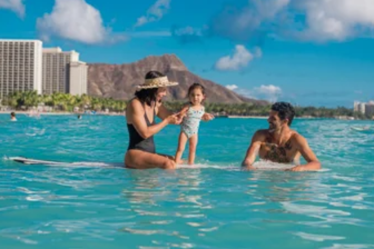 Keiki Ocean Awareness Activities